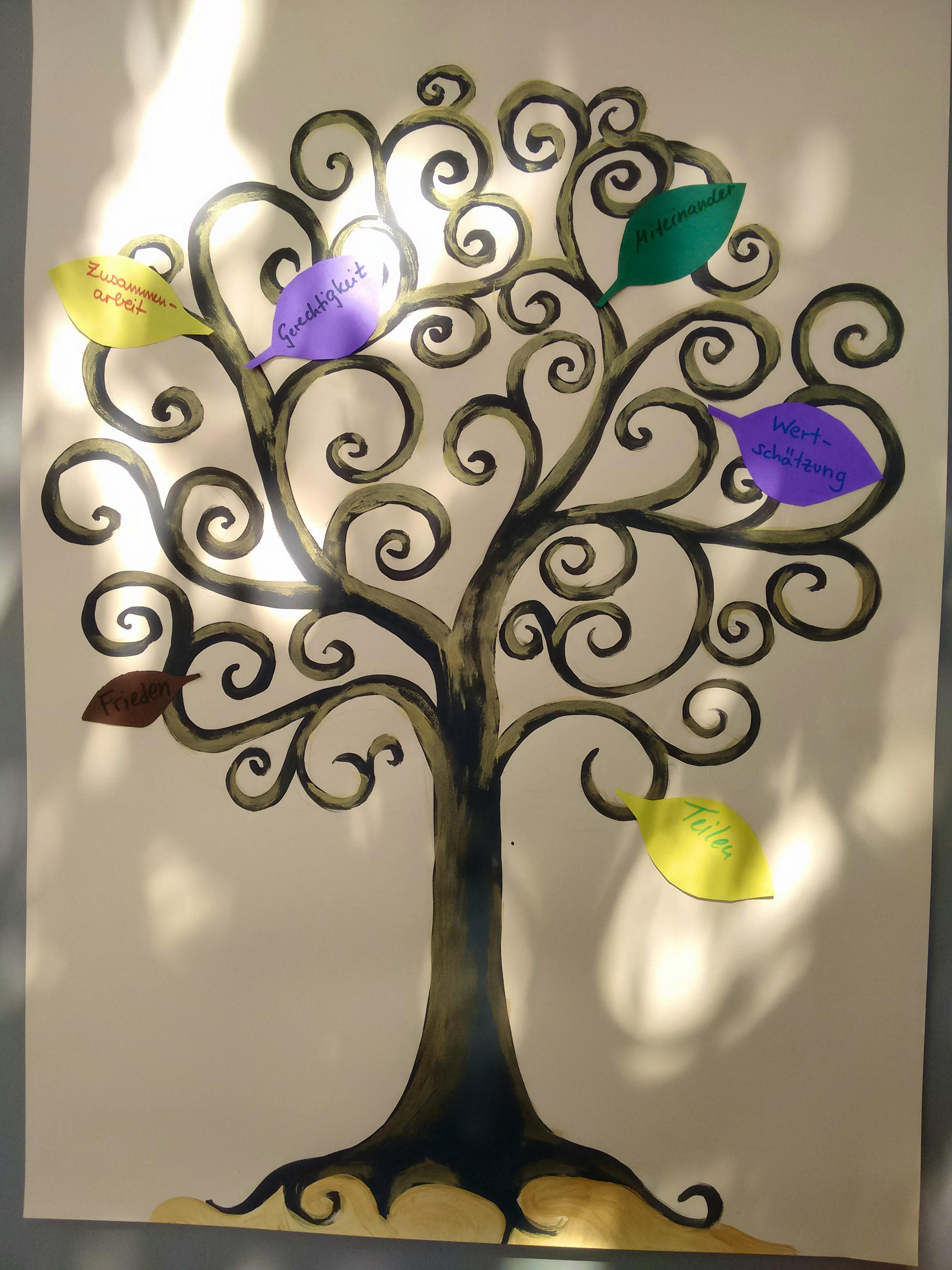 Выставка уличного искусства в Грайфсвальде, Германия